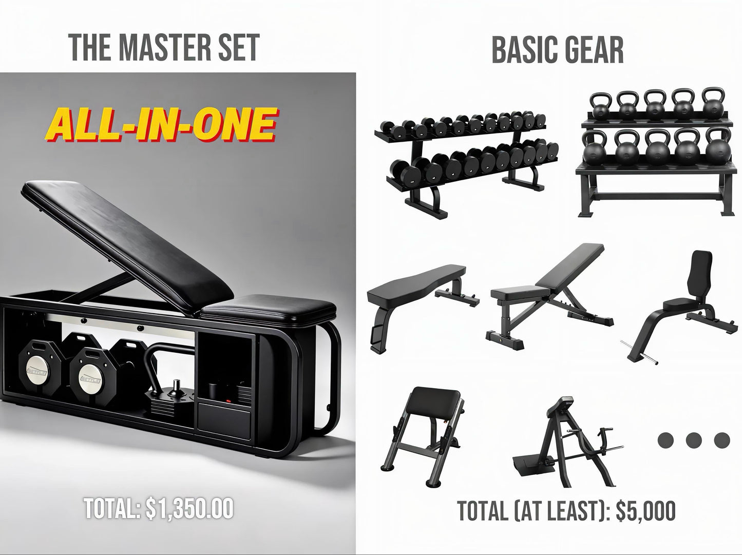 Master set