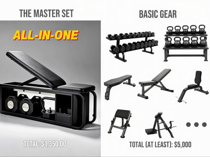 Master set